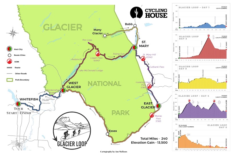 Cycling-Tour-Glacier
